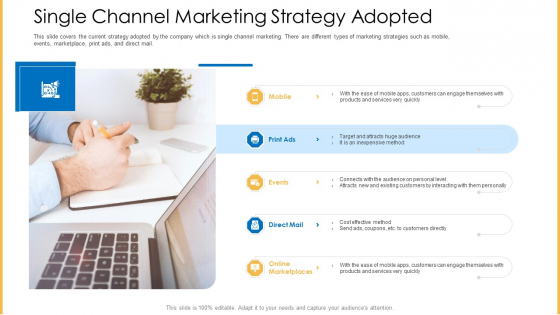 Amalgamation Marketing Pitch Deck Single Channel Marketing Strategy Adopted Graphics PDF Amalgamation Marketing Pitch Deck Single Channel Marketing Strategy Adopted Graphics PDF