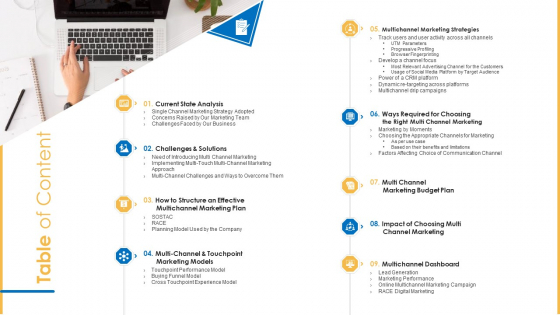Amalgamation Marketing Pitch Deck Table Of Content Background PDF Amalgamation Marketing Pitch Deck Table Of Content Background PDF