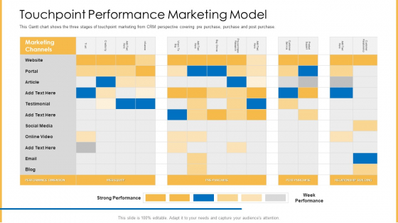 Amalgamation Marketing Pitch Deck Touchpoint Performance Marketing Model Microsoft PDF Amalgamation Marketing Pitch Deck Touchpoint Performance Marketing Model Microsoft PDF