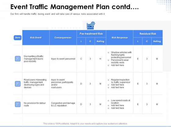 Amusement Event Coordinator Event Traffic Management Plan Contd Ppt PowerPoint Presentation Inspiration Deck PDF Amusement Event Coordinator Event Traffic Management Plan Contd Ppt PowerPoint Presentation Inspiration Deck PDF