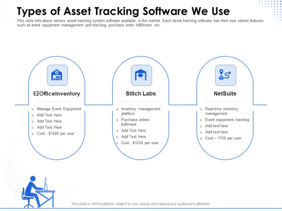 Amusement Event Coordinator Types Of Asset Tracking Software We Use Ppt Portfolio Structure PDF Amusement Event Coordinator Types Of Asset Tracking Software We Use Ppt Portfolio Structure PDF