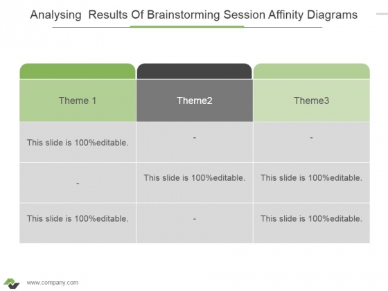 Analysing Results Of Brainstorming Session Affinity Diagrams Ppt PowerPoint Presentation Ideas Mockup Analysing Results Of Brainstorming Session Affinity Diagrams Ppt PowerPoint Presentation Ideas Mockup