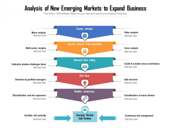 Analysis Of New Emerging Markets To Expand Business Ppt PowerPoint Presentation File Clipart PDF Analysis Of New Emerging Markets To Expand Business Ppt PowerPoint Presentation File Clipart PDF