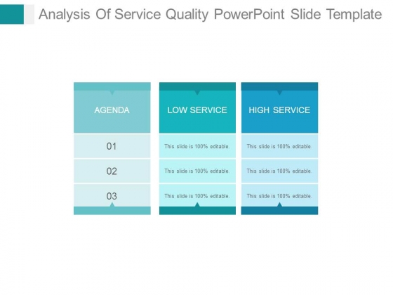 Analysis Of Service Quality Powerpoint Slide Template Analysis Of Service Quality Powerpoint Slide Template