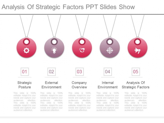 Analysis Of Strategic Factors Ppt Slides Show Analysis Of Strategic Factors Ppt Slides Show