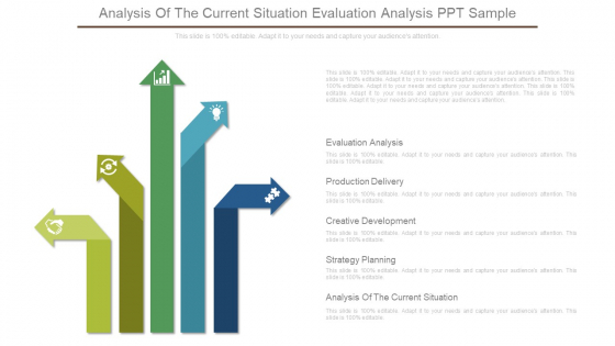 Analysis Of The Current Situation Evaluation Analysis Ppt Sample