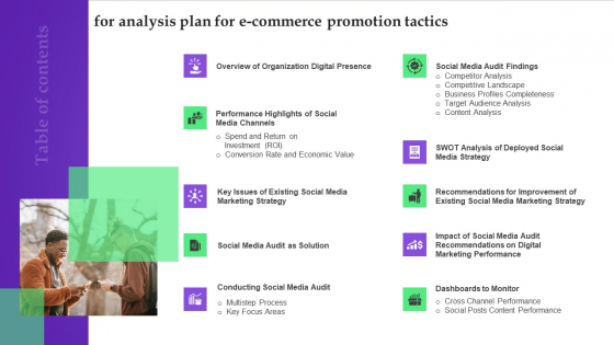 Analysis Plan For E Commerce Promotion Tactics For Table Of Contents Graphics PDF