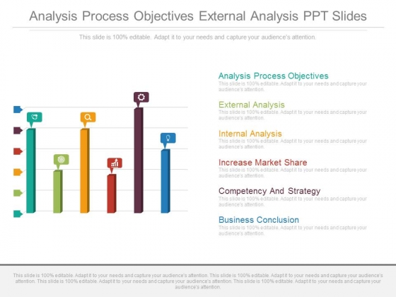 Analysis Process Objectives External Analysis Ppt Slides Analysis Process Objectives External Analysis Ppt Slides
