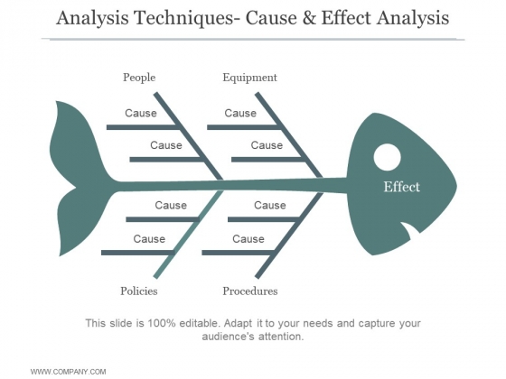 Analysis Techniques Cause And Effect Analysis Ppt PowerPoint Presentation Diagrams Analysis Techniques Cause And Effect Analysis Ppt PowerPoint Presentation Diagrams