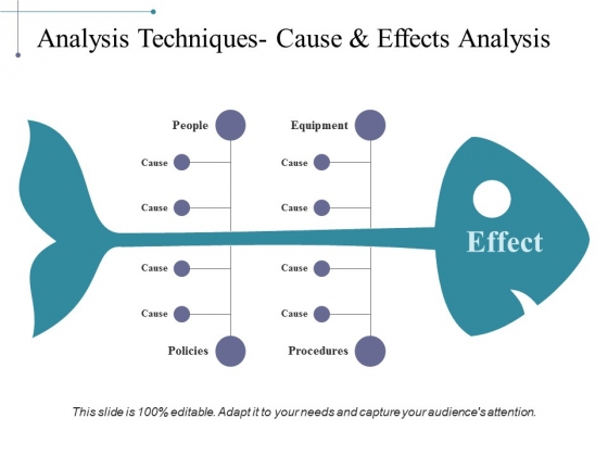 Analysis Techniques Cause And Effects Analysis Ppt PowerPoint Presentation Model Analysis Techniques Cause And Effects Analysis Ppt PowerPoint Presentation Model
