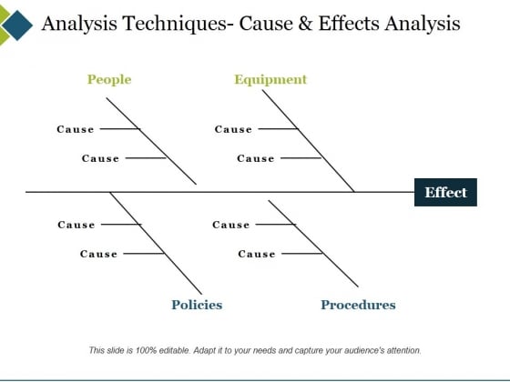 Analysis Techniques Cause And Effects Analysis Ppt PowerPoint Presentation Pictures Slide Download Analysis Techniques Cause And Effects Analysis Ppt PowerPoint Presentation Pictures Slide Download