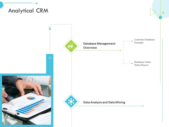 Analytical CRM Customer Relationship Management CRM Professional PDF Analytical CRM Customer Relationship Management CRM Professional PDF