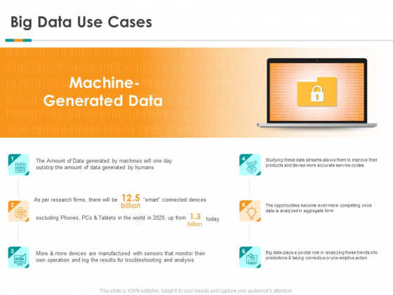 Analytics Big Data Use Cases Ppt Gallery Rules PDF