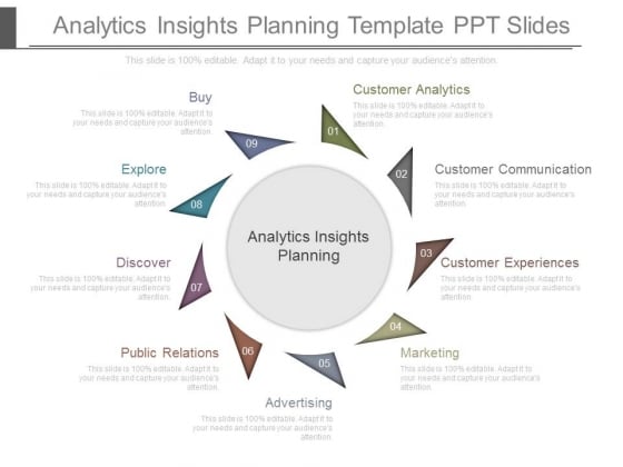 Analytics Insights Planning Template Ppt Slides Analytics Insights Planning Template Ppt Slides