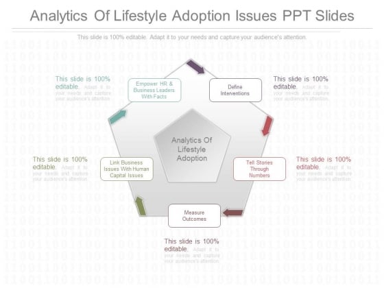 Analytics Of Lifestyle Adoption Issues Ppt Slides Analytics Of Lifestyle Adoption Issues Ppt Slides