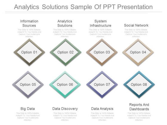 Analytics Solutions Sample Of Ppt Presentation Analytics Solutions Sample Of Ppt Presentation