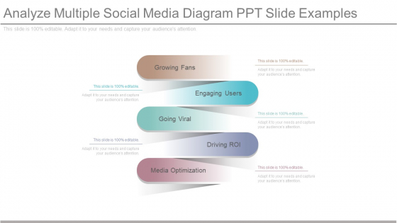 Analyze Multiple Social Media Diagram Ppt Slide Examples