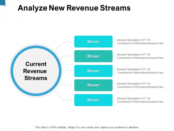 Analyze New Revenue Streams Ppt PowerPoint Presentation Gallery Graphics Pictures