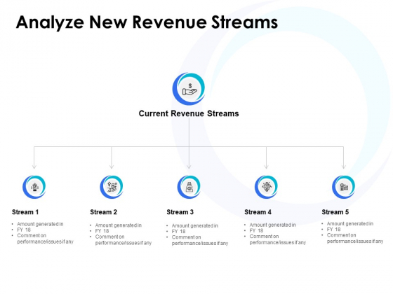 Analyze New Revenue Streams Ppt PowerPoint Presentation Inspiration Graphics