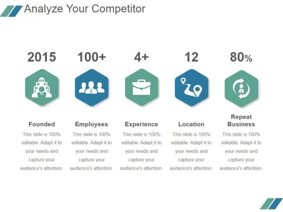 Analyze Your Competitor Ppt PowerPoint Presentation Deck Analyze Your Competitor Ppt PowerPoint Presentation Deck