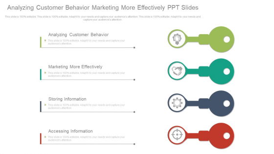Analyzing Customer Behavior Marketing More Effectively Ppt Slides
