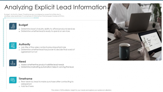 Analyzing Explicit Lead Information Ppt Pictures PDF