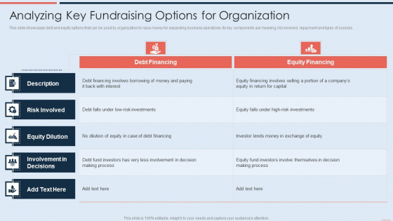 Analyzing Key Fundraising Options For Organization Pictures PDF Analyzing Key Fundraising Options For Organization Pictures PDF