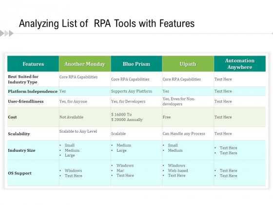 Analyzing List Of RPA Tools With Features Ppt PowerPoint Presentation Infographics Background Image PDF Analyzing List Of RPA Tools With Features Ppt PowerPoint Presentation Infographics Background Image PDF
