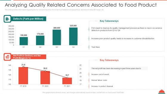 Analyzing Quality Related Concerns Associated To Food Product Increased Superiority For Food Products Structure PDF Analyzing Quality Related Concerns Associated To Food Product Increased Superiority For Food Products Structure PDF