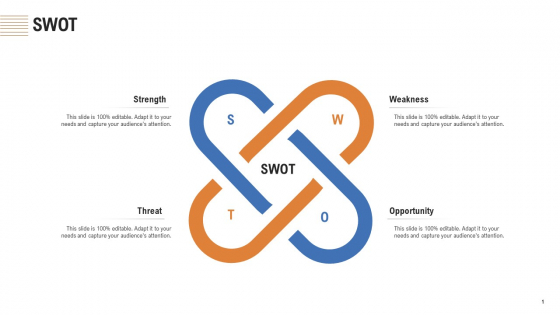 Analyzing Real Estate Funding Sources With Cost Borrowing SWOT Ppt Infographic Template Graphics Pictures PDF Analyzing Real Estate Funding Sources With Cost Borrowing SWOT Ppt Infographic Template Graphics Pictures PDF
