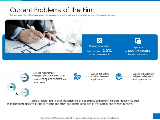 Analyzing Requirement Management Process Current Problems Of The Firm Summary PDF Analyzing Requirement Management Process Current Problems Of The Firm Summary PDF