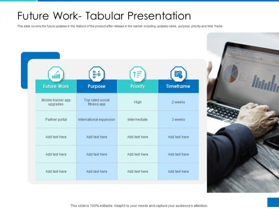 Analyzing Requirement Management Process Future Work Tabular Presentation Demonstration PDF