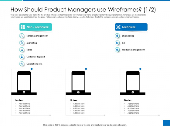 Analyzing Requirement Management Process How Should Product Managers Use Wireframes Engineering Topics PDF Analyzing Requirement Management Process How Should Product Managers Use Wireframes Engineering Topics PDF