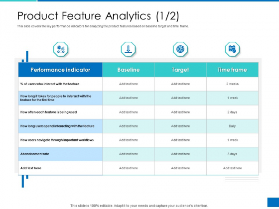 Analyzing Requirement Management Process Product Feature Analytics Baseline Clipart PDF Analyzing Requirement Management Process Product Feature Analytics Baseline Clipart PDF