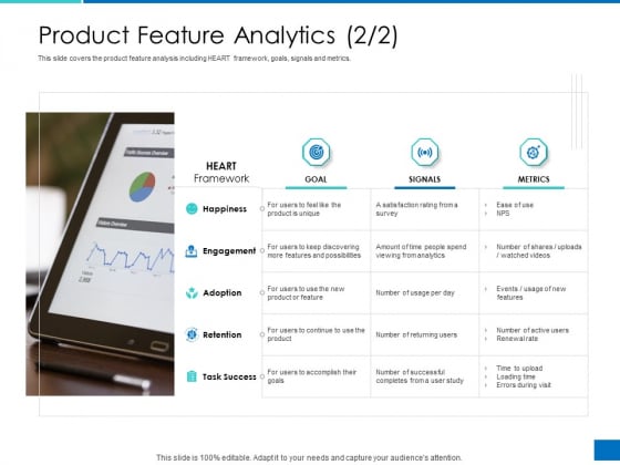 Analyzing Requirement Management Process Product Feature Analytics Goal Microsoft PDF Analyzing Requirement Management Process Product Feature Analytics Goal Microsoft PDF