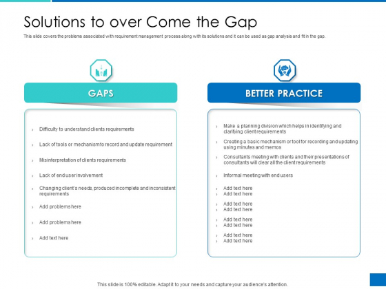 Analyzing Requirement Management Process Solutions To Over Come The Gap Graphics PDF Analyzing Requirement Management Process Solutions To Over Come The Gap Graphics PDF