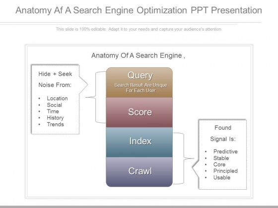 Anatomy Af A Search Engine Optimization Ppt Presentation Anatomy Af A Search Engine Optimization Ppt Presentation