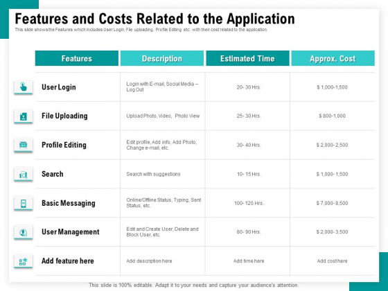 Android Framework For Apps Development And Deployment Features And Costs Related To The Application Pictures PDF Android Framework For Apps Development And Deployment Features And Costs Related To The Application Pictures PDF