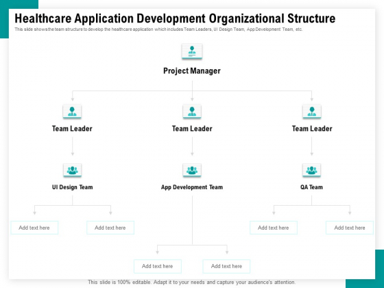Android Framework For Apps Development And Deployment Healthcare Application Development Organizational Structure Download PDF Android Framework For Apps Development And Deployment Healthcare Application Development Organizational Structure Download PDF