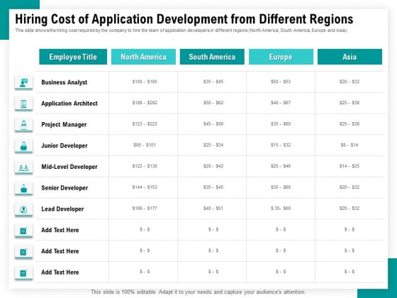 Android Framework For Apps Development And Deployment Hiring Cost Of Application Development From Different Regions Background PDF Android Framework For Apps Development And Deployment Hiring Cost Of Application Development From Different Regions Background PDF