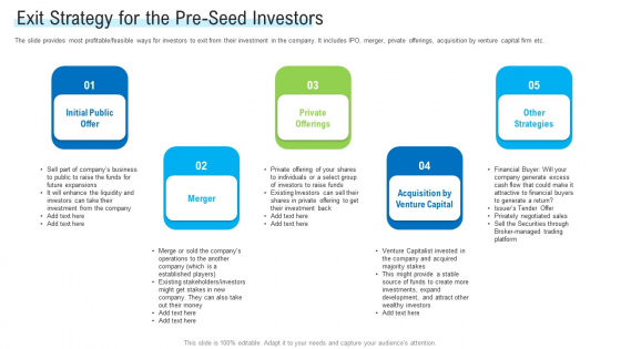 Angel Investor For Seed Pitch Deck Exit Strategy For The Pre Seed Investors Ppt Model Outline PDF Angel Investor For Seed Pitch Deck Exit Strategy For The Pre Seed Investors Ppt Model Outline PDF