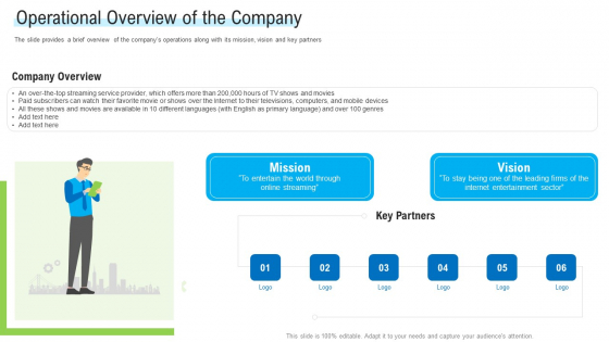 Angel Investor For Seed Pitch Deck Operational Overview Of The Company Ppt Show PDF Angel Investor For Seed Pitch Deck Operational Overview Of The Company Ppt Show PDF