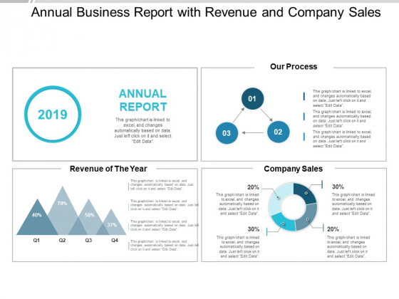 Annual Business Report With Revenue And Company Sales Ppt PowerPoint Presentation Model Template