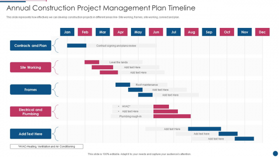 Annual Construction Project Management Plan Timeline Pictures PDF