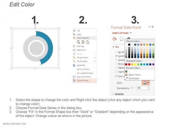 customer service performance review sample