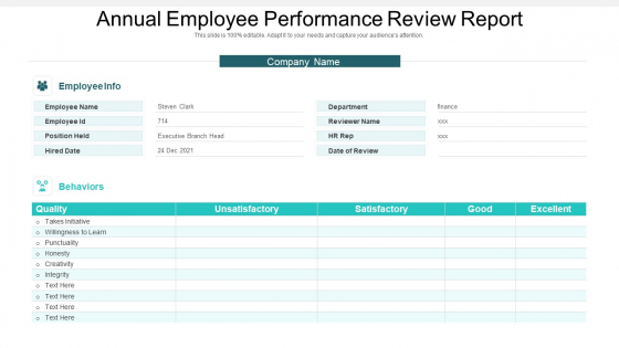 Annual Employee Performance Review Report Ppt File Templates PDF Annual Employee Performance Review Report Ppt File Templates PDF