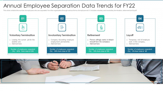 Annual Employee Separation Data Trends For FY22 Inspiration PDF
