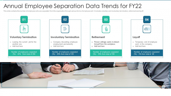 Annual Employee Separation Data Trends For FY22 Inspiration PDF Annual Employee Separation Data Trends For FY22 Inspiration PDF