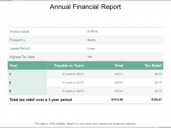 Annual Financial Report Ppt PowerPoint Presentation Model Templates Annual Financial Report Ppt PowerPoint Presentation Model Templates