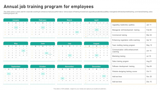 Annual Job Training Program For Employees Ppt Pictures Slide Portrait PDF